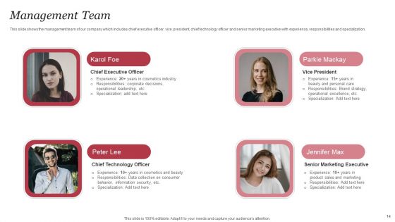 Personal Care Company Profile Ppt PowerPoint Presentation Complete Deck With Slides
