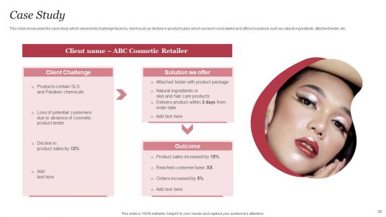 Personal Care Company Profile Ppt PowerPoint Presentation Complete Deck With Slides