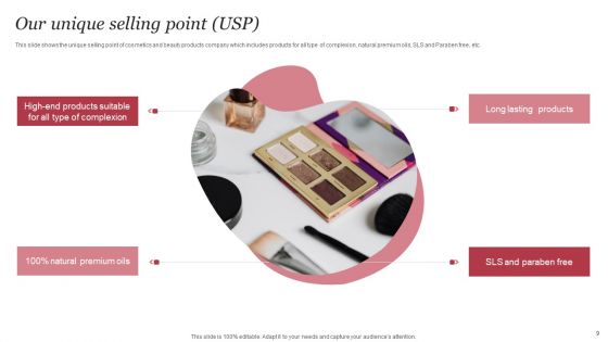 Personal Care Company Profile Ppt PowerPoint Presentation Complete Deck With Slides