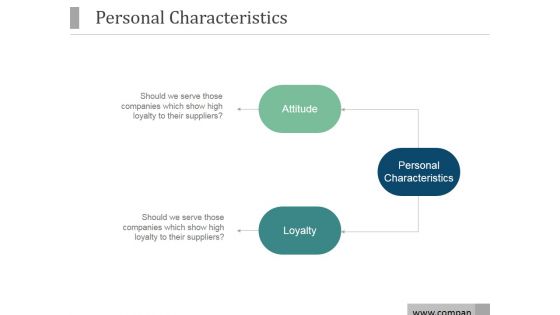 Personal Characteristics Ppt PowerPoint Presentation Visual Aids
