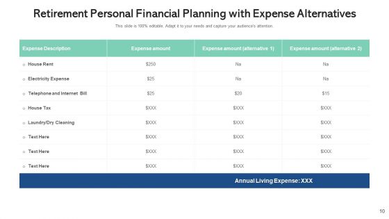 Personal Finance Budget Worksheet Ppt PowerPoint Presentation Complete Deck With Slides