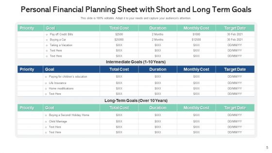 Personal Finance Budget Worksheet Ppt PowerPoint Presentation Complete Deck With Slides