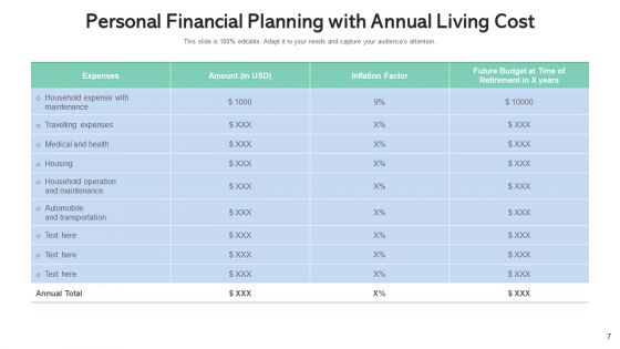 Personal Finance Budget Worksheet Ppt PowerPoint Presentation Complete Deck With Slides