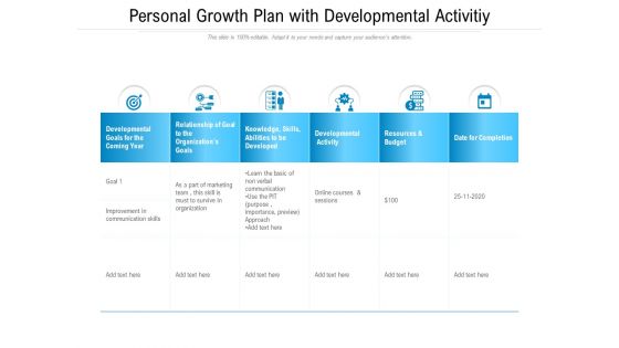 Personal Growth Plan With Developmental Activitiy Ppt PowerPoint Presentation Gallery Layout PDF
