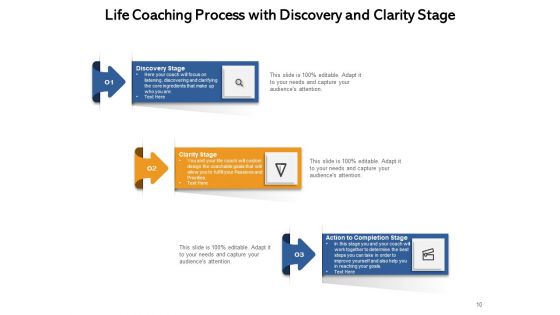 Personal Issue Advisor Finances Business Ppt PowerPoint Presentation Complete Deck
