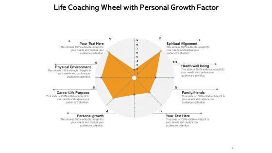 Personal Issue Advisor Finances Business Ppt PowerPoint Presentation Complete Deck