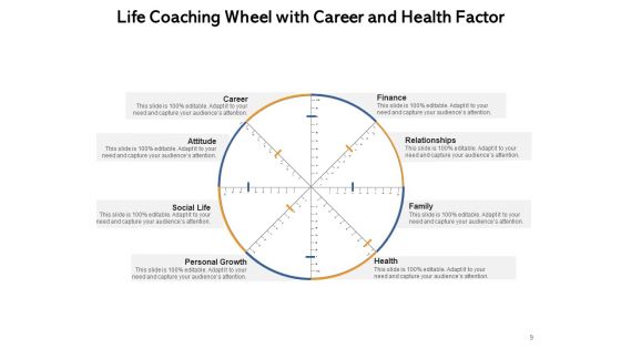 Personal Issue Advisor Finances Business Ppt PowerPoint Presentation Complete Deck