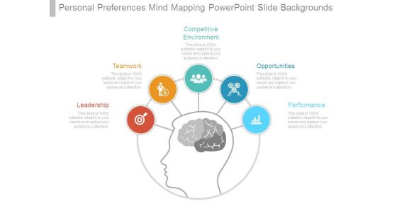 Personal Preferences Mind Mapping Powerpoint Slide Backgrounds