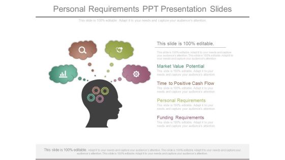 Personal Requirements Ppt Presentation Slides Personal Requirements Ppt Presentation Slides