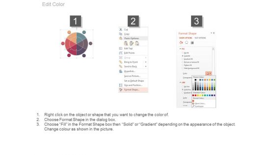 Personalized Sales Experience Global Presence Ppt Sample