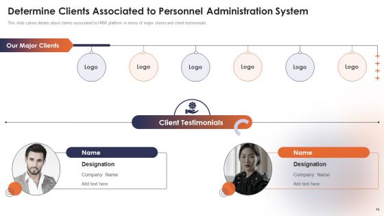 Personnel Administration System Investment Funding Elevator Pitch Deck Ppt PowerPoint Presentation Complete Deck With Slides