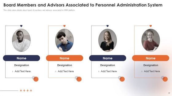 Personnel Administration System Investment Funding Elevator Pitch Deck Ppt PowerPoint Presentation Complete Deck With Slides