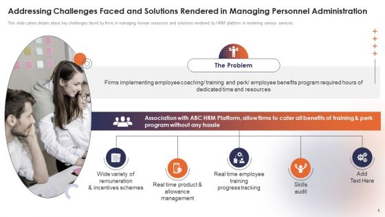 Personnel Administration System Investment Funding Elevator Pitch Deck Ppt PowerPoint Presentation Complete Deck With Slides