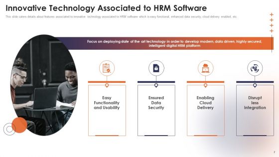 Personnel Administration System Investment Funding Elevator Pitch Deck Ppt PowerPoint Presentation Complete Deck With Slides