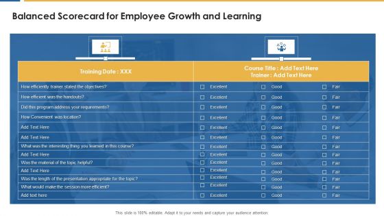 Personnel Development And Training Scorecard Balanced Scorecard For Employee Introduction PDF