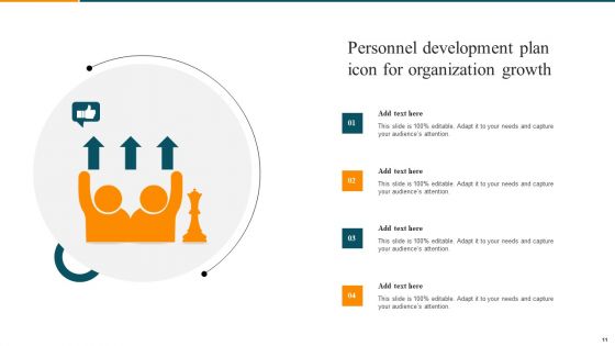 Personnel Development Plan Ppt PowerPoint Presentation Complete Deck With Slides