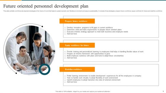 Personnel Development Plan Ppt PowerPoint Presentation Complete Deck With Slides