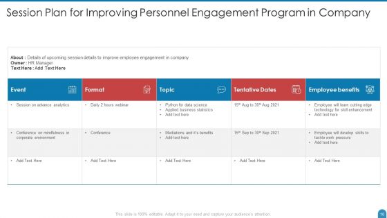 Personnel Engagement Program Ppt PowerPoint Presentation Complete Deck With Slides