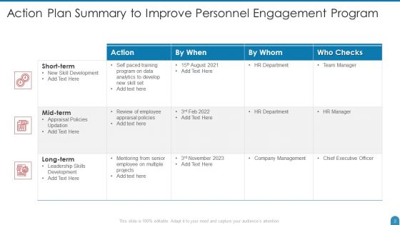 Personnel Engagement Program Ppt PowerPoint Presentation Complete Deck With Slides