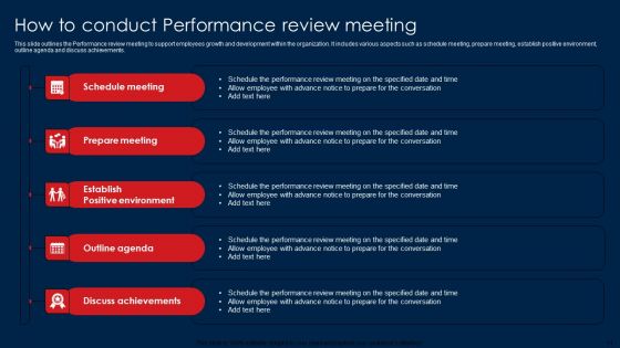 Personnel Performance Analysis Ppt PowerPoint Presentation Complete Deck