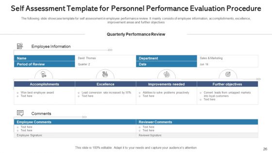Personnel Performance Evaluation Procedure Training Programs Ppt PowerPoint Presentation Complete Deck With Slides