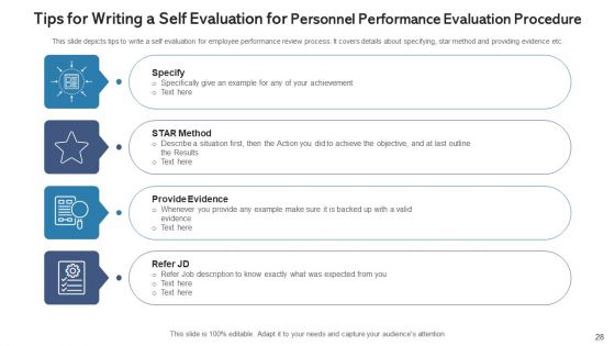 Personnel Performance Evaluation Procedure Training Programs Ppt PowerPoint Presentation Complete Deck With Slides