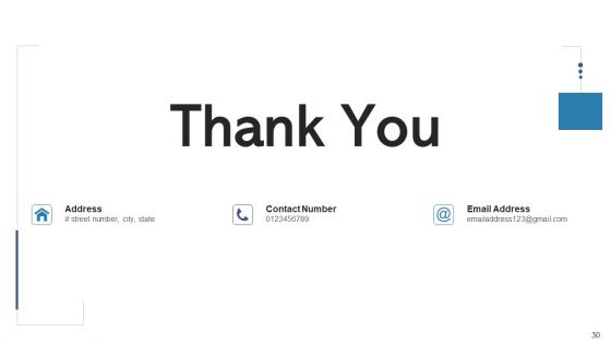Personnel Performance Evaluation Procedure Training Programs Ppt PowerPoint Presentation Complete Deck With Slides