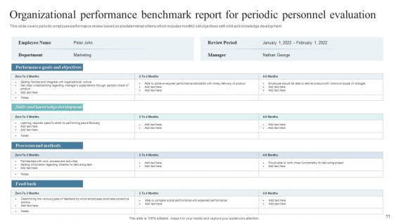 Personnel Performance Evaluation Report Ppt PowerPoint Presentation Complete Deck With Slides