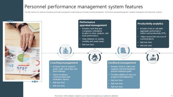 Personnel Performance Management Ppt PowerPoint Presentation Complete Deck With Slides