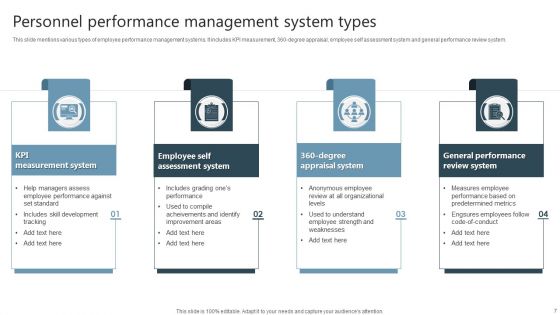 Personnel Performance Management Ppt PowerPoint Presentation Complete Deck With Slides