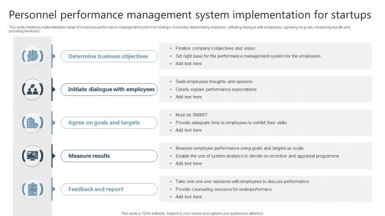 Personnel Performance Management System Implementation For Startups Topics PDF Personnel Performance Management System Implementation For Startups Topics PDF