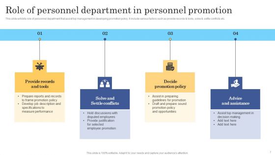 Personnel Promotion Ppt PowerPoint Presentation Complete Deck With Slides