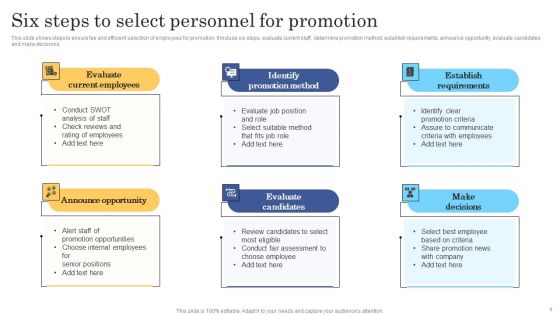 Personnel Promotion Ppt PowerPoint Presentation Complete Deck With Slides