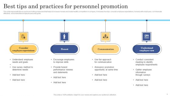 Personnel Promotion Ppt PowerPoint Presentation Complete Deck With Slides
