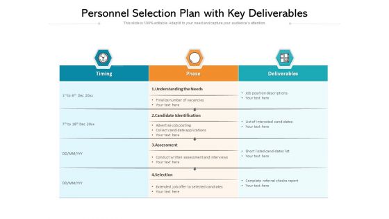 Personnel Selection Plan With Key Deliverables Ppt PowerPoint Presentation Gallery Visual Aids PDF