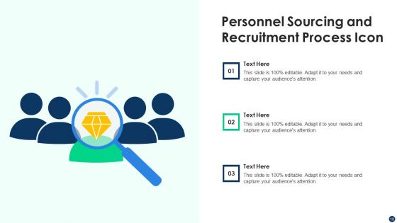 Personnel Sourcing PowerPoint Template Ppt PowerPoint Presentation Complete Deck With Slides