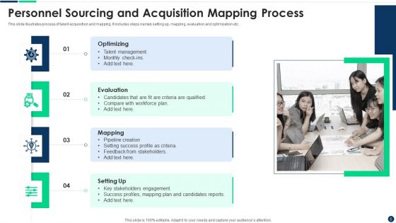 Personnel Sourcing PowerPoint Template Ppt PowerPoint Presentation Complete Deck With Slides