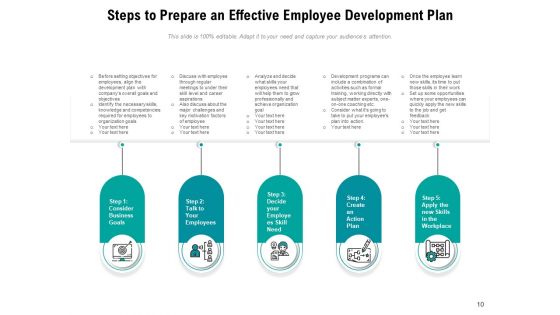 Personnel Training Performance Arrows Ppt PowerPoint Presentation Complete Deck