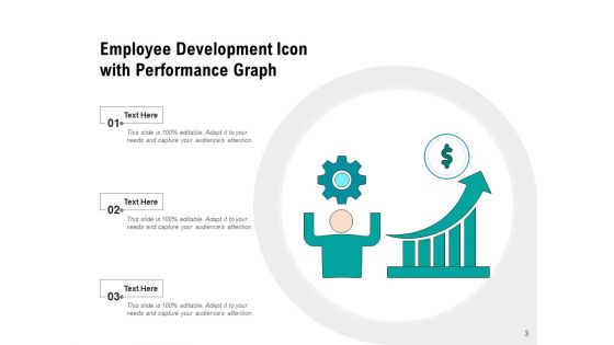 Personnel Training Performance Arrows Ppt PowerPoint Presentation Complete Deck