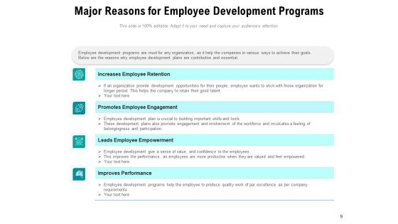 Personnel Training Performance Arrows Ppt PowerPoint Presentation Complete Deck