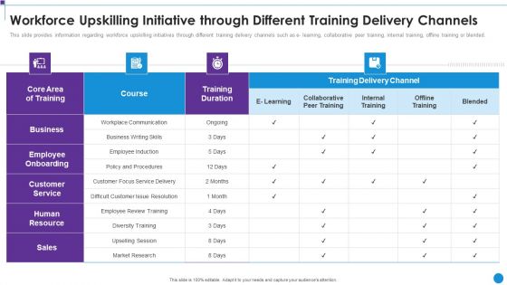 Personnel Training Playbook Workforce Upskilling Initiative Through Different Training Clipart PDF Personnel Training Playbook Workforce Upskilling Initiative Through Different Training Clipart PDF