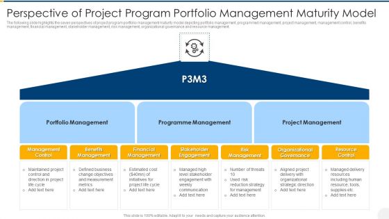 Perspective Of Project Program Portfolio Management Maturity Model Graphics PDF
