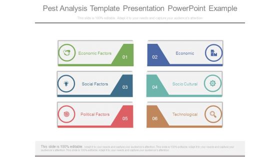 Pest Analysis Template Presentation Powerpoint Example