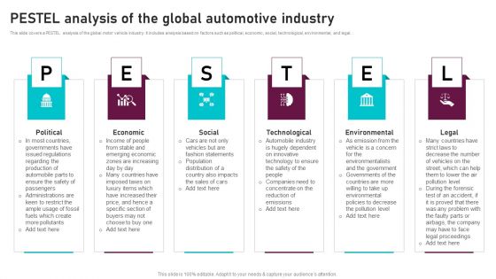 Pestel Analysis Of The Global Automotive Industry Global Automotive Manufacturing Market Analysis Template PDF
