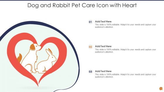 Pet Care Icon Ppt PowerPoint Presentation Complete With Slides