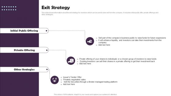 Pet Supplies Company Fundraising Pitch Deck Exit Strategy Brochure PDF Pet Supplies Company Fundraising Pitch Deck Exit Strategy Brochure PDF