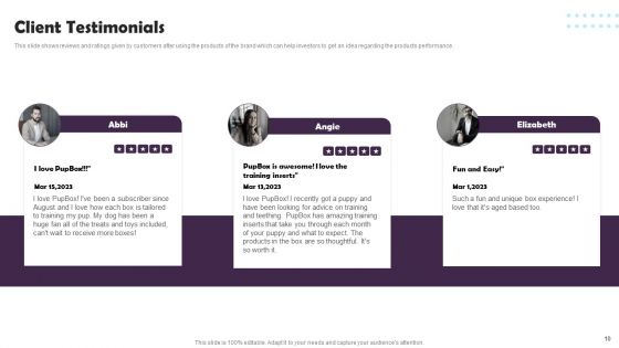 Pet Supplies Company Fundraising Pitch Deck Ppt PowerPoint Presentation Complete Deck With Slides