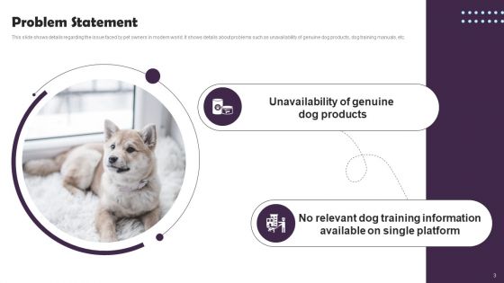Pet Supplies Company Fundraising Pitch Deck Ppt PowerPoint Presentation Complete Deck With Slides