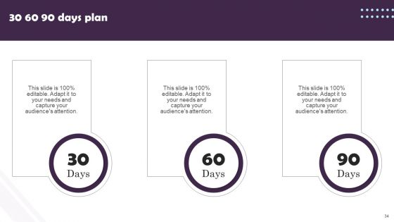 Pet Supplies Company Fundraising Pitch Deck Ppt PowerPoint Presentation Complete Deck With Slides