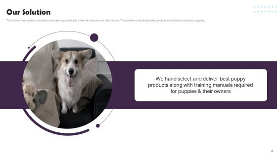 Pet Supplies Company Fundraising Pitch Deck Ppt PowerPoint Presentation Complete Deck With Slides